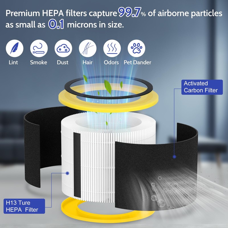 XBGG AC3000W Filter V HEPA FLT151 Pure Air Filter Compatible