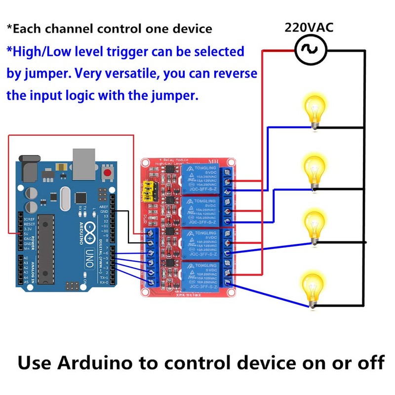 ANMBEST 2PCS 4 Channel 24V Relay Module with Optocoupler High