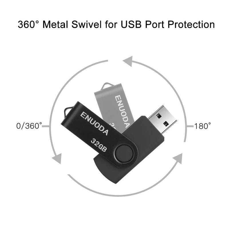 ENUODA USB Stick 32 GB Pack of 2 Memory Stick