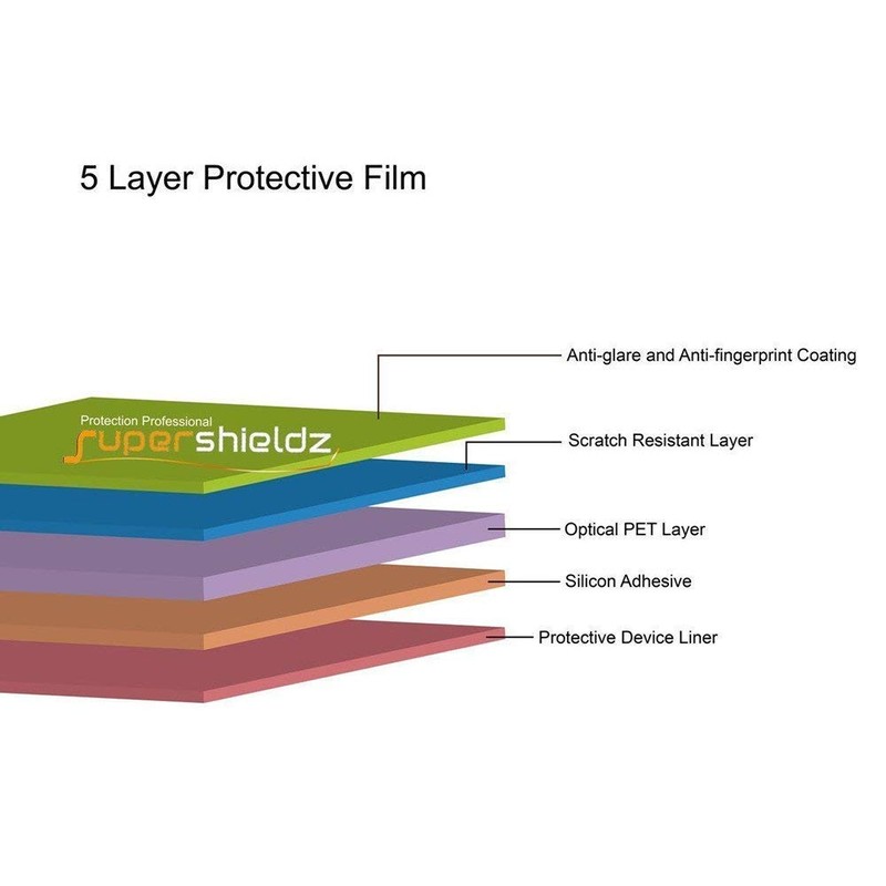 Supershieldz (3 Pack) Anti Glare (Matte) Screen Protector Designed for