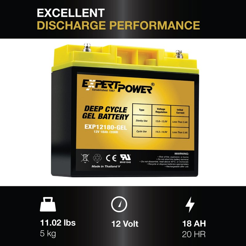 12V 18AH Gel Deep Cycle Battery ExpertPower