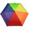 iX-Brella Mini Children's Umbrella, Safety Reflex, Extra Light, rainbow