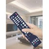 ZWP RC-1253 Replacement Remote Control for Denon 8K Ultra HD