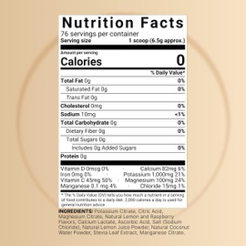 Naturebell Electrolytes Powder No Sugar, 500g (76 Servings) | Keto Fast Hydration Formula | 1,000mg Potassium + Trace Minerals & Coconut Water | Raspberry Lemonade Flavor | Carnivore Friendly