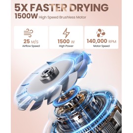 Hair Dryer, 140, 000 RPM High Speed Blow Dryer for Fast Drying, Negative Ionic Hair Dryers for Women, Thermo Control Lightweight Hairdryer for Home and Travel Black