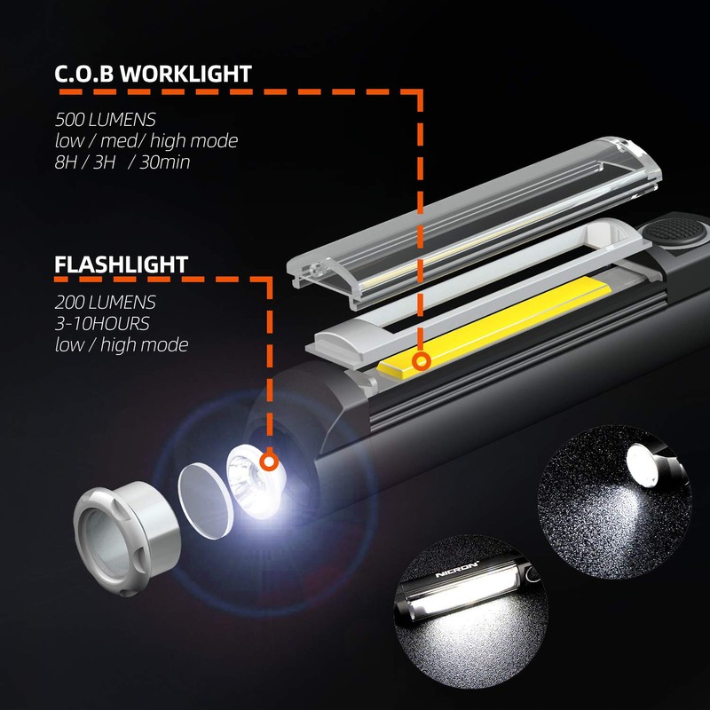 NICRON Worklight Flashlight Pocket COB Magnetic Base Work Light, 500