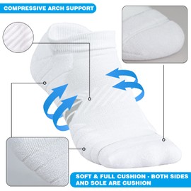 Hylaea No Show Running Athletic Anti-Blister Wicking Coolmax Socks, Seamless Anti-odor (Medium, 3 Pairs White Style 2)
