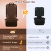 Sinvitron Car Seat Protector for Child Car Seat - Waterproof
