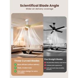 52 inch Modern Ceiling fans with Lights and remote, 3 Curved Blades