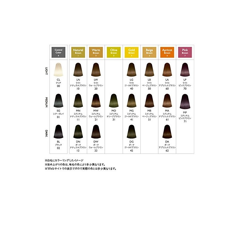 Number Three Peruvian Laluce 140g Natural Brown MN