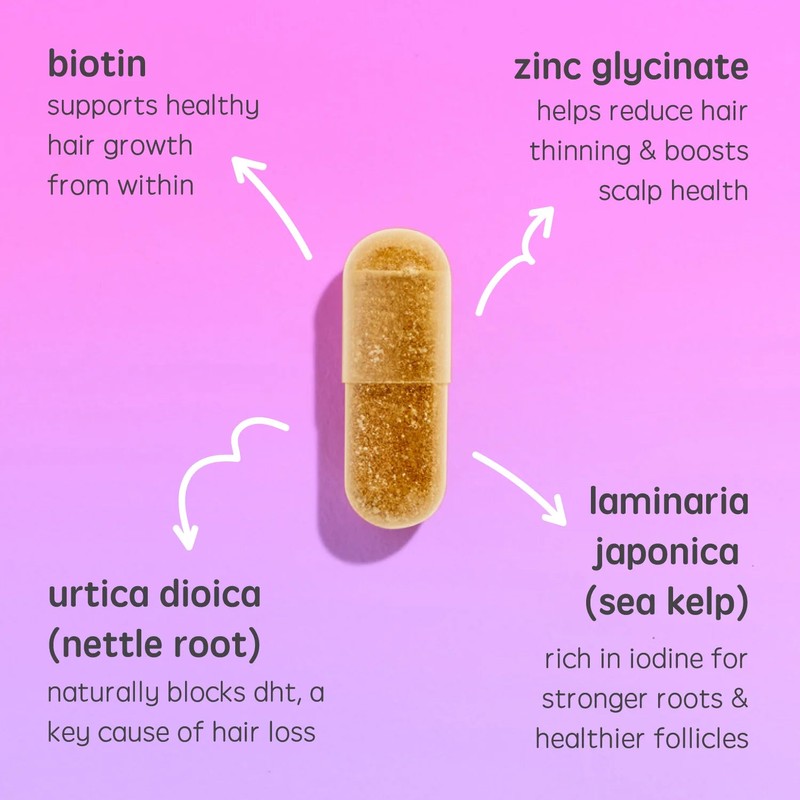 georgiemane Hair Growth Capsules x120
