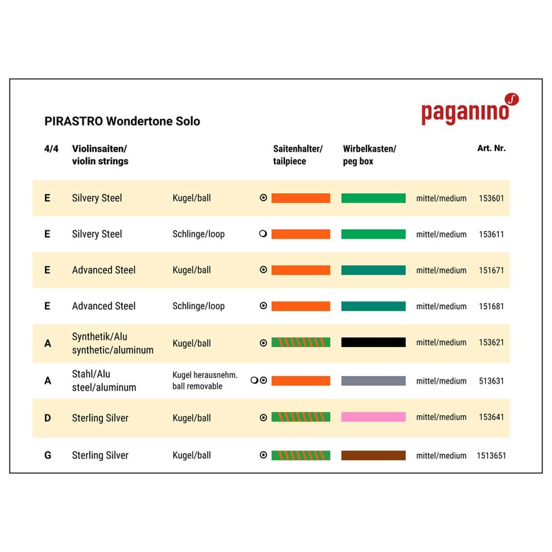 Pirastro Wondertone Solo Violin String A