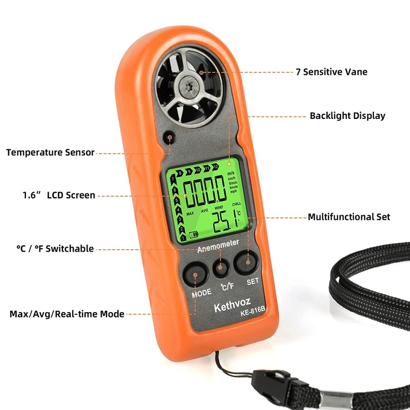 Kethvoz 816B Digital Anemometer, Handheld Wind Speed Meter for HVAC