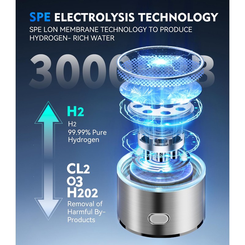 Lozltx Upgraded Hydrogen Water Bottle[ hydrogen water H₂O₂ Separation System]