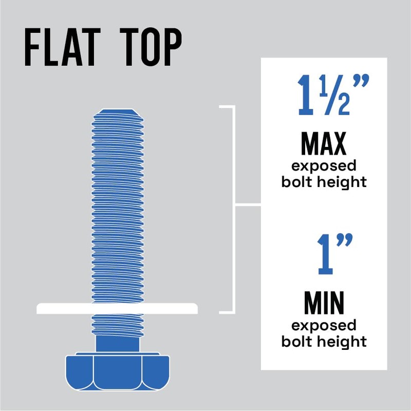 Stinky John's Tall Toilet Bolt Caps: Don't Cut Those Bolts!