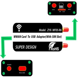 Mini PCI-E to USB Adapter with SIM Card Slot for WWAN/LTE Module