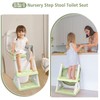 2 in 1 Potty Training Toilet Seat & Toddler Step
