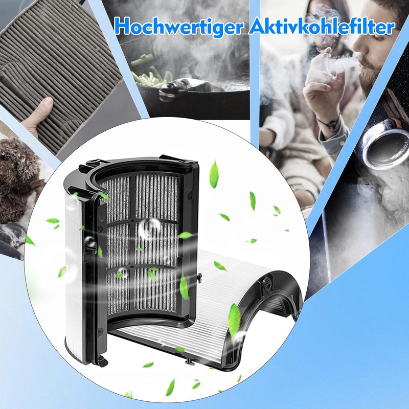 Air Purifier Filter for Dyson 2-in-1 HEPA and Carbon Filter,