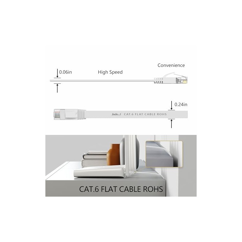 Jadaol - Cable Ethernet Cat 6 de 1 pie, paquete