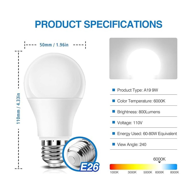 Neporal Full Spectrum Light Bulb, 6000K UV-Free Daylight Sunlight Light