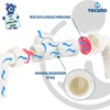 tecuro 58766 | Drain Double Connection for Washing Machine and/or
