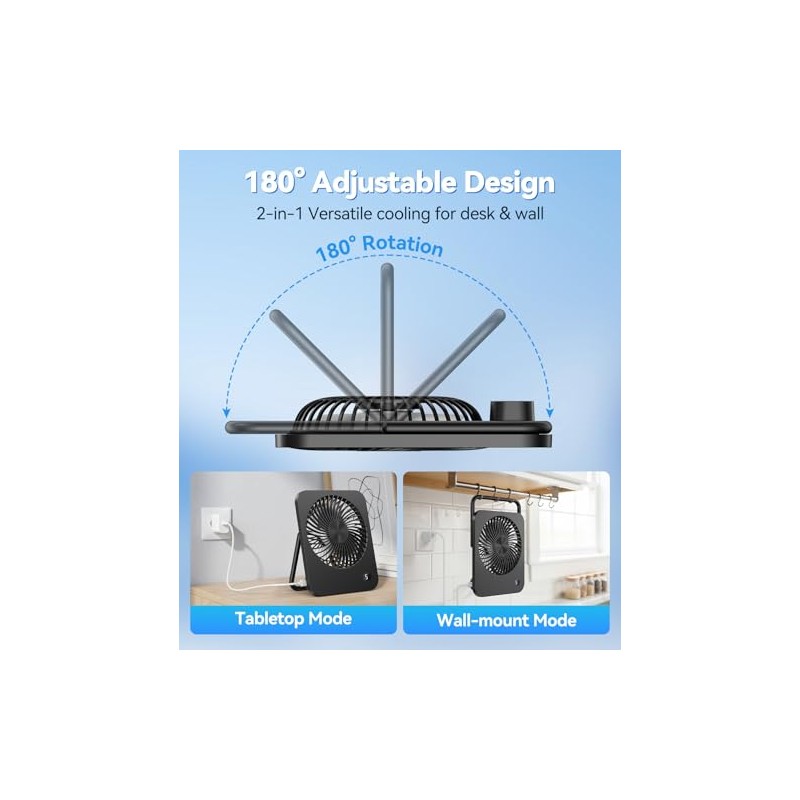 Mini USB Fan, 5 Speeds Table Fan, Very Quiet &