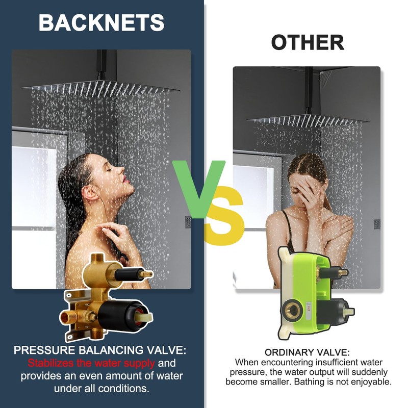 Backnets 3 Way Shower Diverter Valve Wall Mount Pressure Balancing