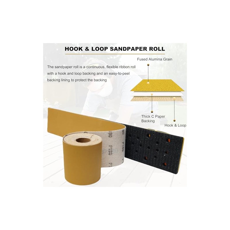 Total 20 Yards 2-3/4" Wide Continuous Sandpaper Roll Kit -