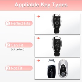 YO&YOYE for Merceds Benz Key Fob Cover with Keychain, Pink Pink Soft TPU Key Case Protection Fit for C E S M CLS CLK G Class