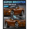 NEIFILES Dynamic LED Side Marker Lights Compatible with Chevy Corvette
