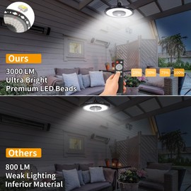 Auzev Shed Lights Solar Powered Indoor Outdoor 3000LM Pendant Light with Switch, Remote, Timer, 3 CCT IP65 Waterproof for Barn Gazebo Garage Shop Interior Home, Storage Room, Daytime Available