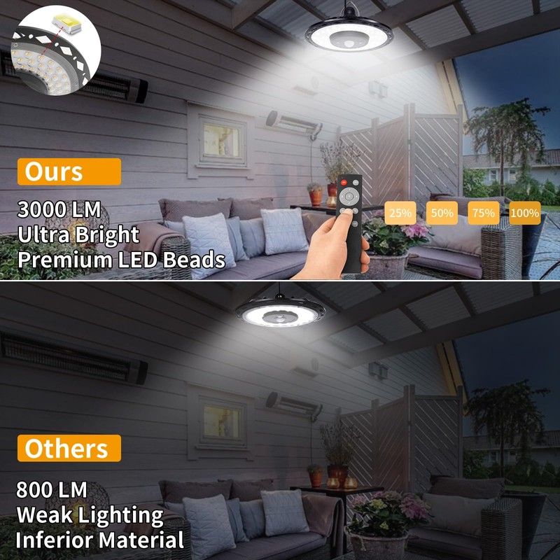 Auzev Shed Lights Solar Powered Indoor Outdoor 3000LM Pendant Light