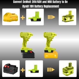PWTLXES for Milwaukee Battery Adapter, Convert for Milwaukee for M18 Batery to Work for Other Tools (for M18 Battery to for Ryobi 18V Tool)