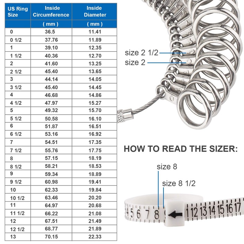 Jewelry Sizers Stainless Iron Ring Size 0-13 Finger Ring Sizing