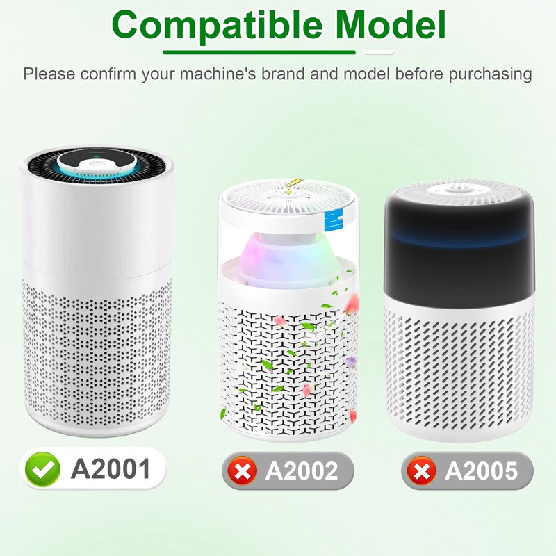 ADDUBEAU A2001 HEPA Replacement Filter, Compatible with Airromi A2001 Air