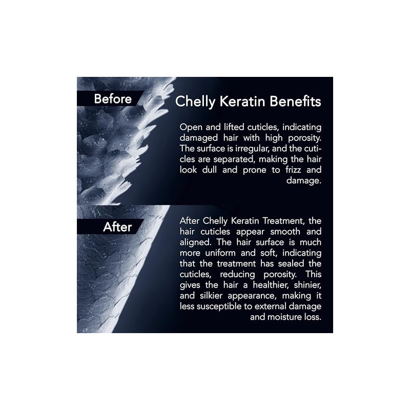 Sameriver Chelly Superior Brazilian Keratin (Chocolate)