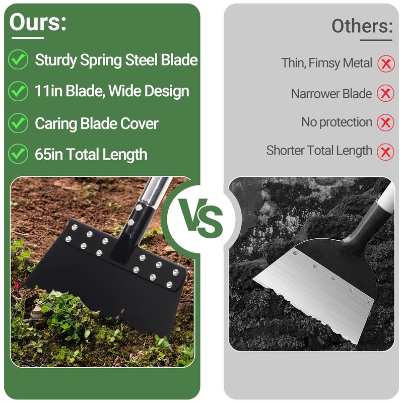 CKLT Ice Shovel 65in Flat Shovel with Spring Steel Blade