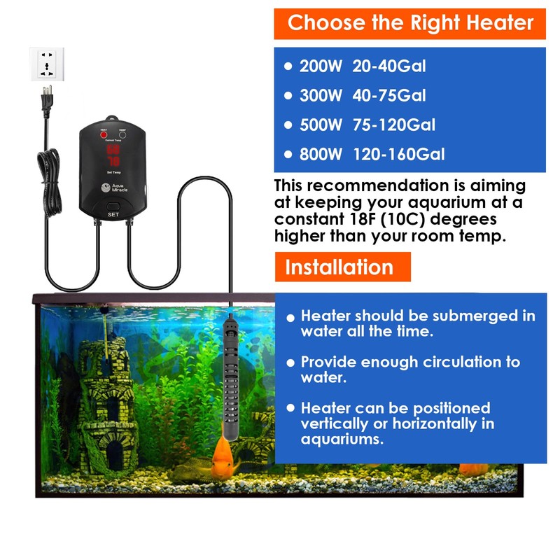AquaMiracle Aquarium Heater Fish Tank Heater 300W with Dry-Run/Overheating Protection