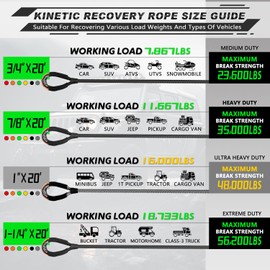 AUTMATCH Kinetic Recovery Tow Rope 1" x 20FT - Heavy Duty Offroad Snatch Strap 48000Lbs, 35% Elasticity Energy Recovery Rope for 4x4 Off-Road Vehicle, Truck, Trailer, ATV, UTV, Gray