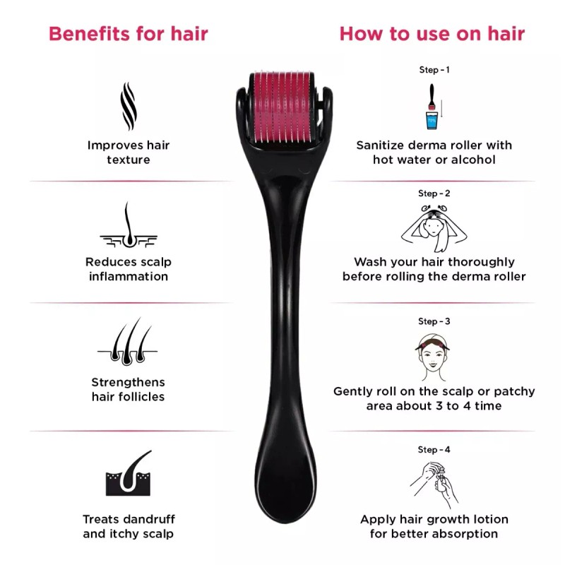 KFMX Dúo Serum Para Barba + Rodillo Derma Roller Crecimiento