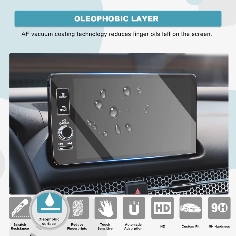 CDEFG for 2023 2024 2025 2026 Honda CR-V Screen Protector