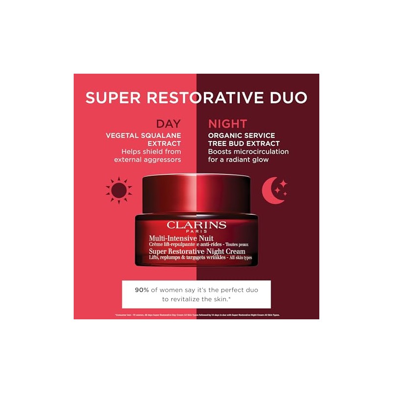 Super Restorative Day Cream by Clarins for Unisex - 1.7