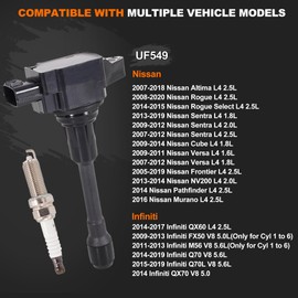 UF549 Ignition Coils & 9029 Iridium Spark Plugs