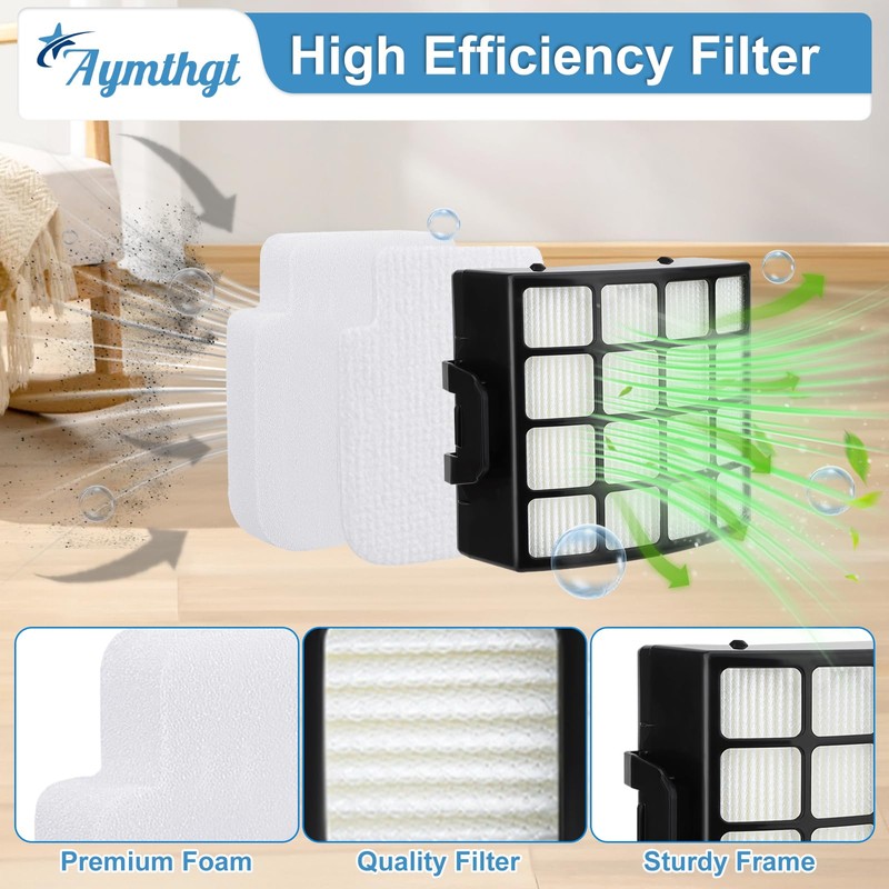 Aymthgt AZ3002 Brush Roller Filter Replacement Parts for Shark Stratos