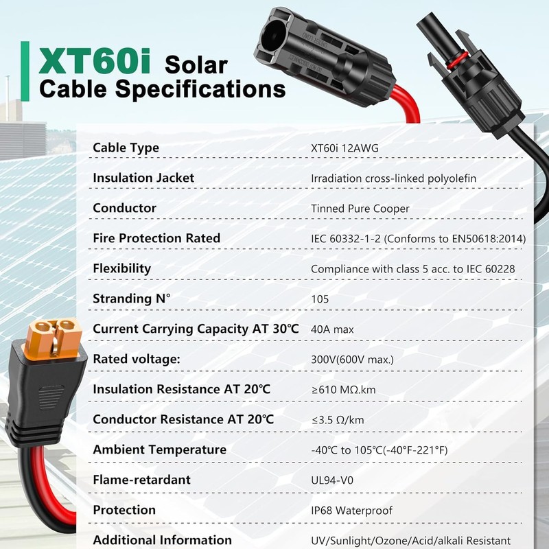 Hiutgowt Oududianzi 12AWG XT60i Solar Cable 15FT, Solar to XT60i