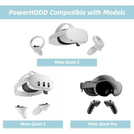 45W Type-C AC/DC Adapter Compatible with Meta Quest 3/ Meta Quest 2/ Meta Quest Pro Advanced All-in-One Virtual Reality Headset VR Headset Model AN45A-59CFKCB Power Supply Charger Cable PSU