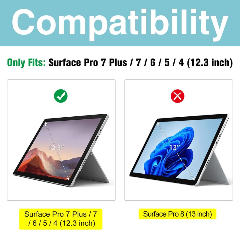 ProCase 2 Pack Screen Protector for Surface Pro 7 Plus/Pro
