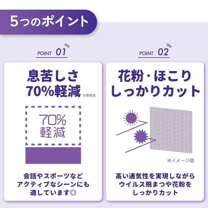 [フィッティ] Fitty ブレステック マスク 18枚 (やや大きめサイズ/不織布/立体) 個包装 立体マスク (3層構造 /