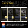 Velocity Car Film Front Set Odyssey Compatible RB3 RB4 Light