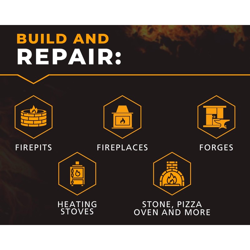 Girtech FireCast Castable Refractory Cement Mix 3110 Degree Fahrenheit 20